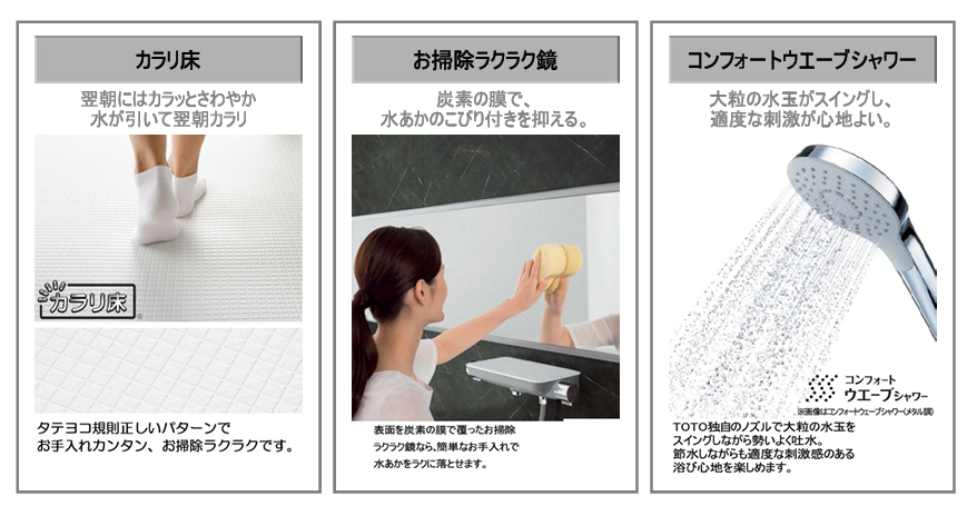 TOTO カラリ床